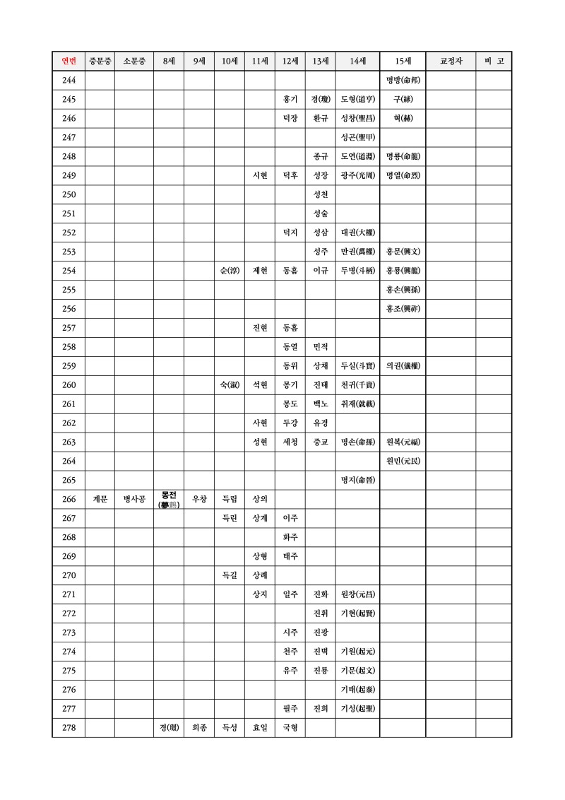 f29a466f5515c7328d82cfa0b24b01ab_1754877840_4836.jpg