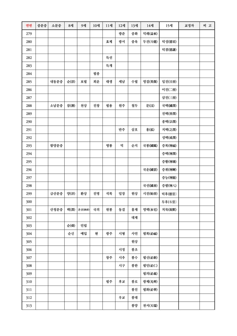 f29a466f5515c7328d82cfa0b24b01ab_1754877840_6672.jpg